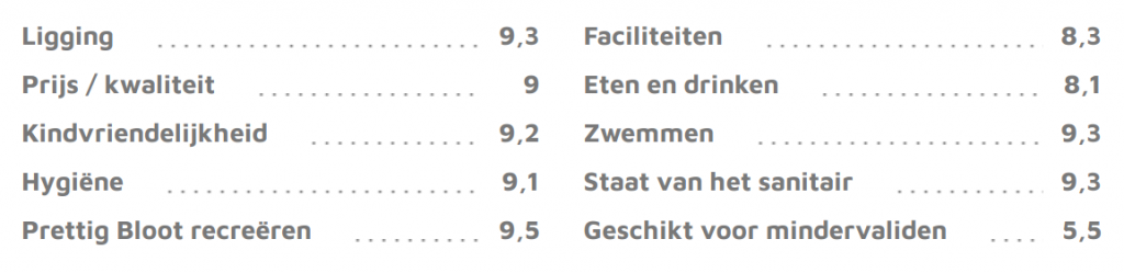 De 10 beste naaktstranden van Nederland