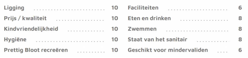 De 10 beste naaktstranden van Nederland